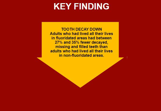 US systematic review of the benefits of water fluoridation for adults (2007)